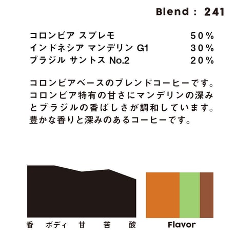 個人ブレンドコーヒー 241