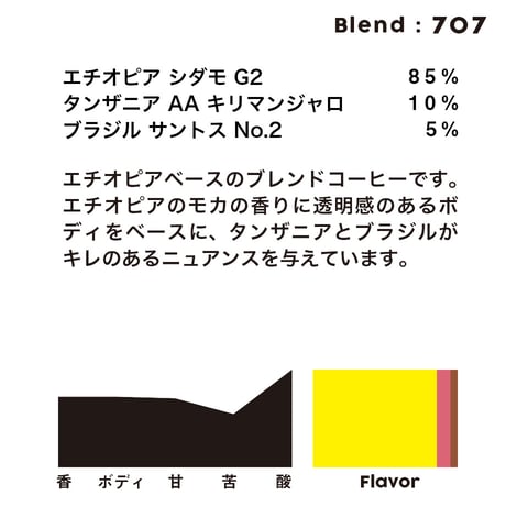 個人ブレンドコーヒー 707