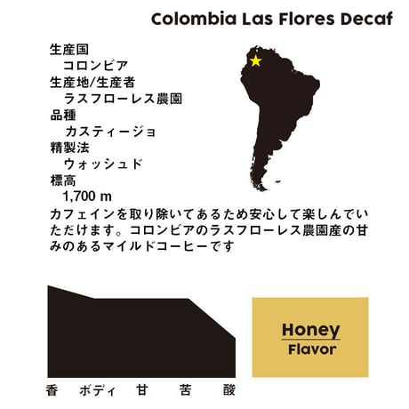 コロンビア ラスフローレス農園 カフェインレス