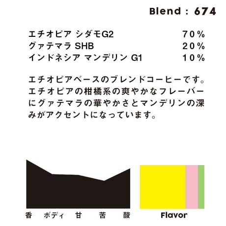 個人ブレンドコーヒー 674