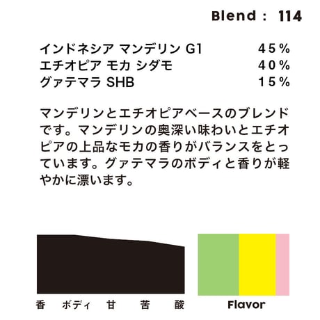 個人ブレンドコーヒー 114