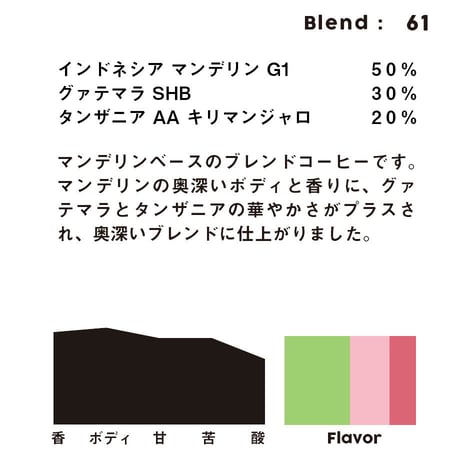 個人ブレンドコーヒー 61
