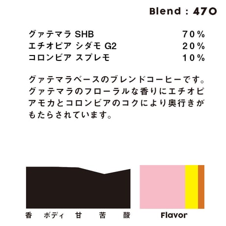 個人ブレンドコーヒー 470
