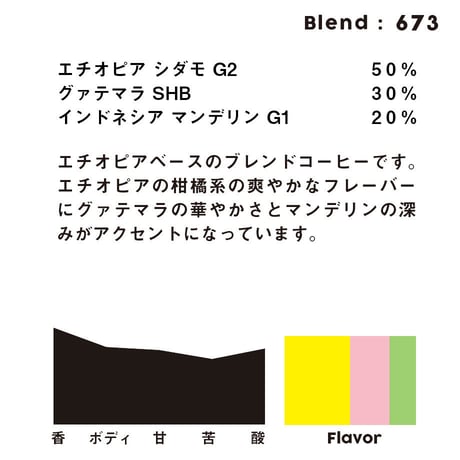 個人ブレンドコーヒー 673