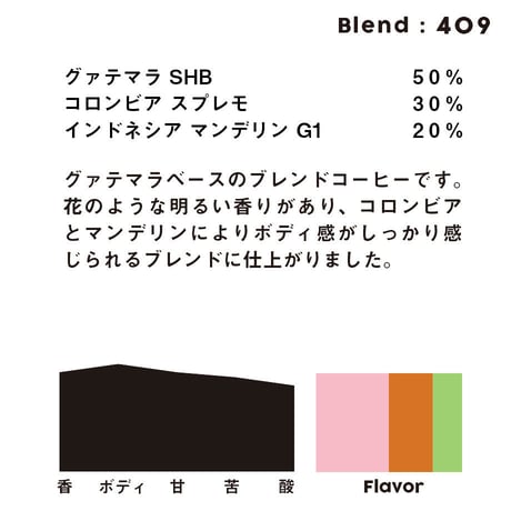 個人ブレンドコーヒー 409