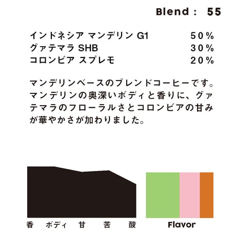 個人ブレンドコーヒー 55