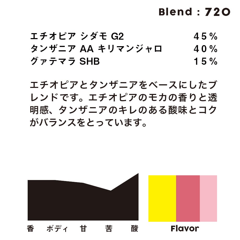 65f17228f6398e0617ce1299