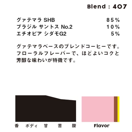 個人ブレンドコーヒー 407