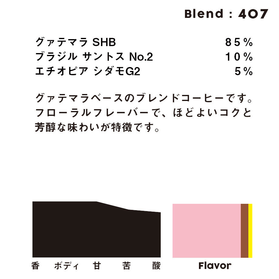 5be67806ef843f358c000903