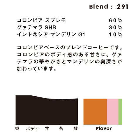個人ブレンドコーヒー 291