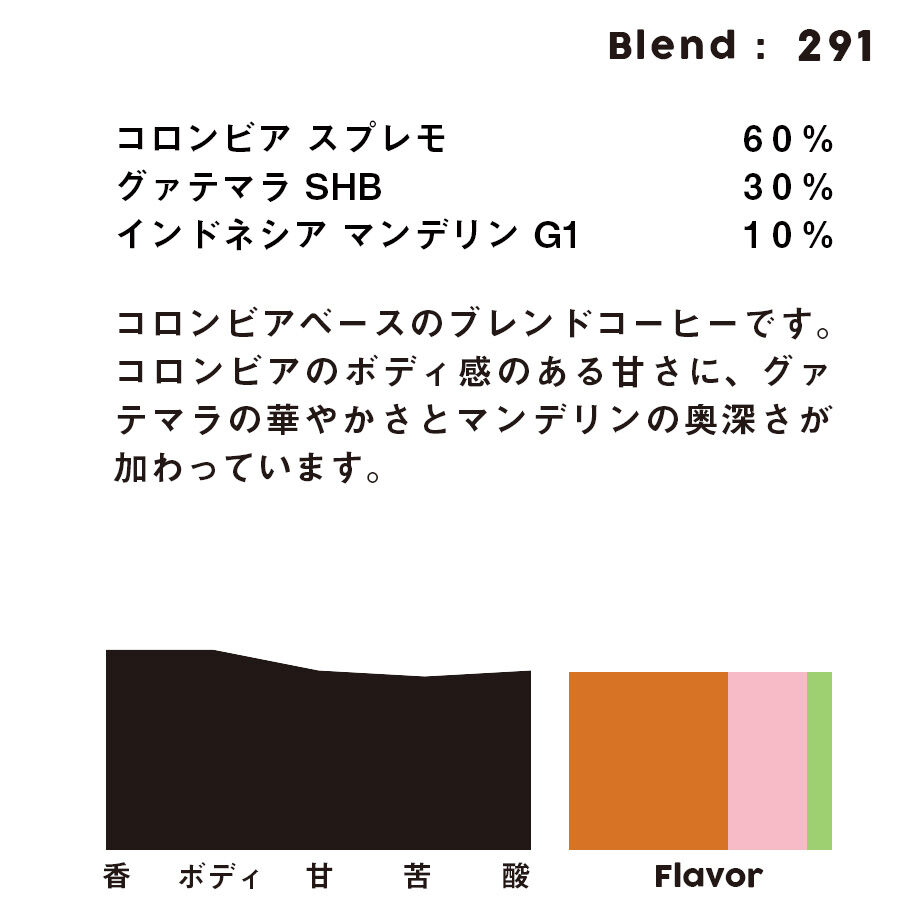 5f54874f809339612539ecd8