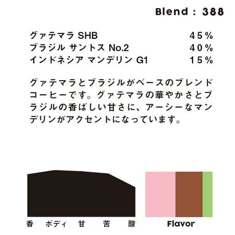 個人ブレンドコーヒー 388