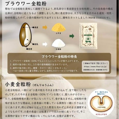強力全粒粉 小麦粉　250g　 賞味期限2025年8月
