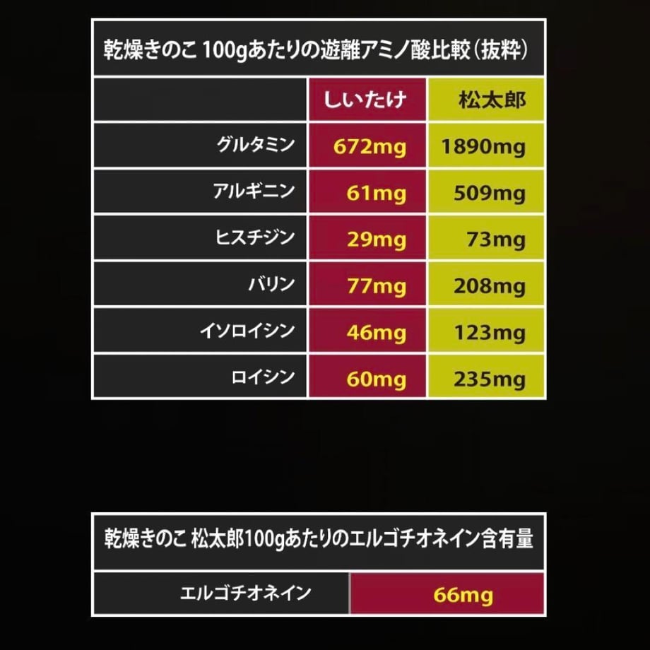 65501e919183250d449fa00f