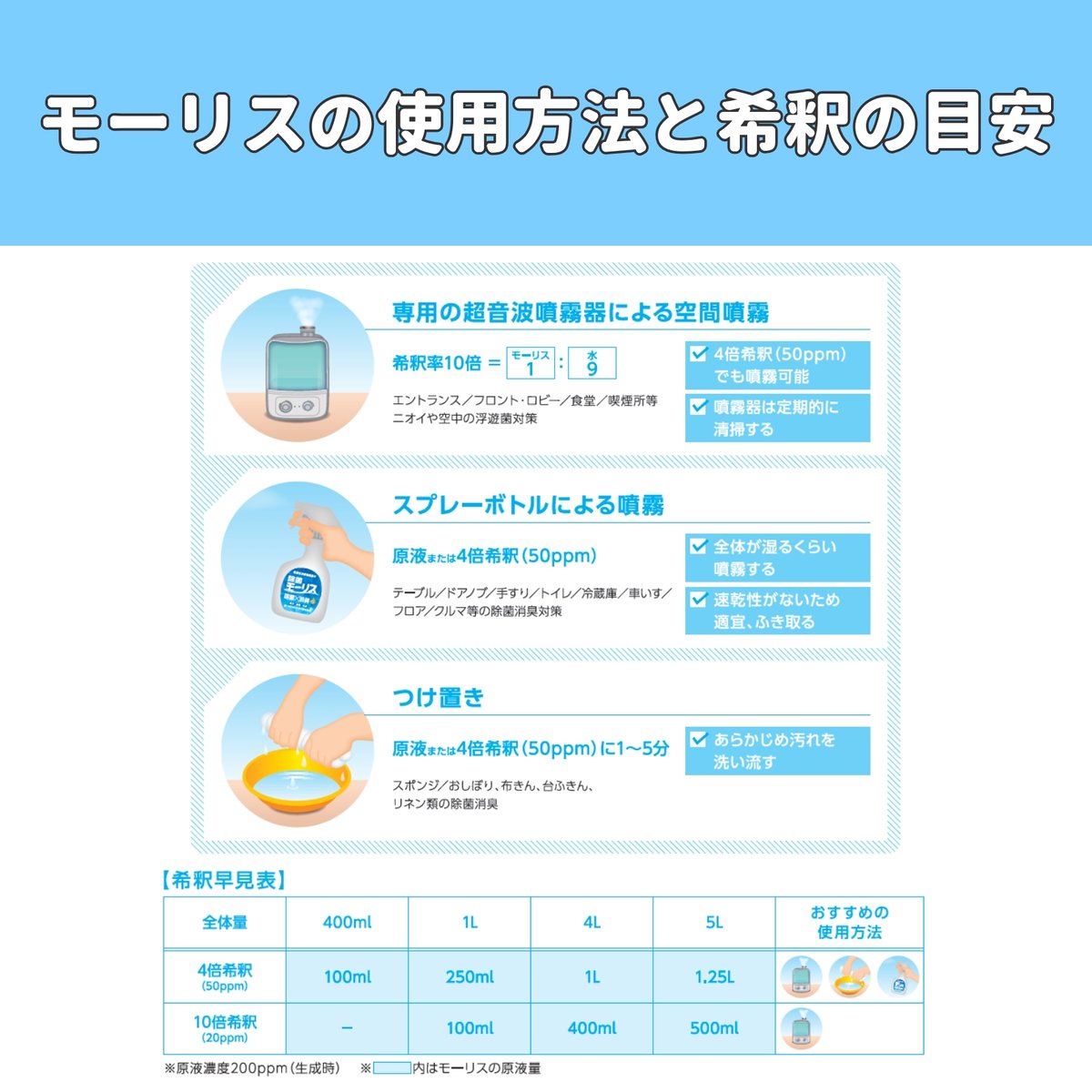 モーリス20L | コック付き・詰め替え用 | モーリス SHOP (公式）