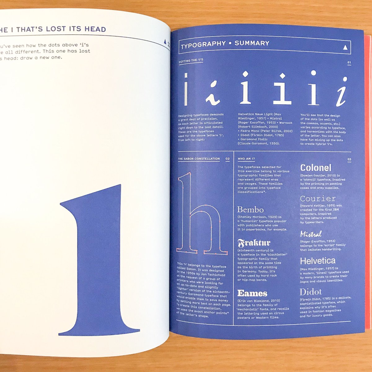 GRAPHIC DESIGN PLAY BOOK | タバネルブックス