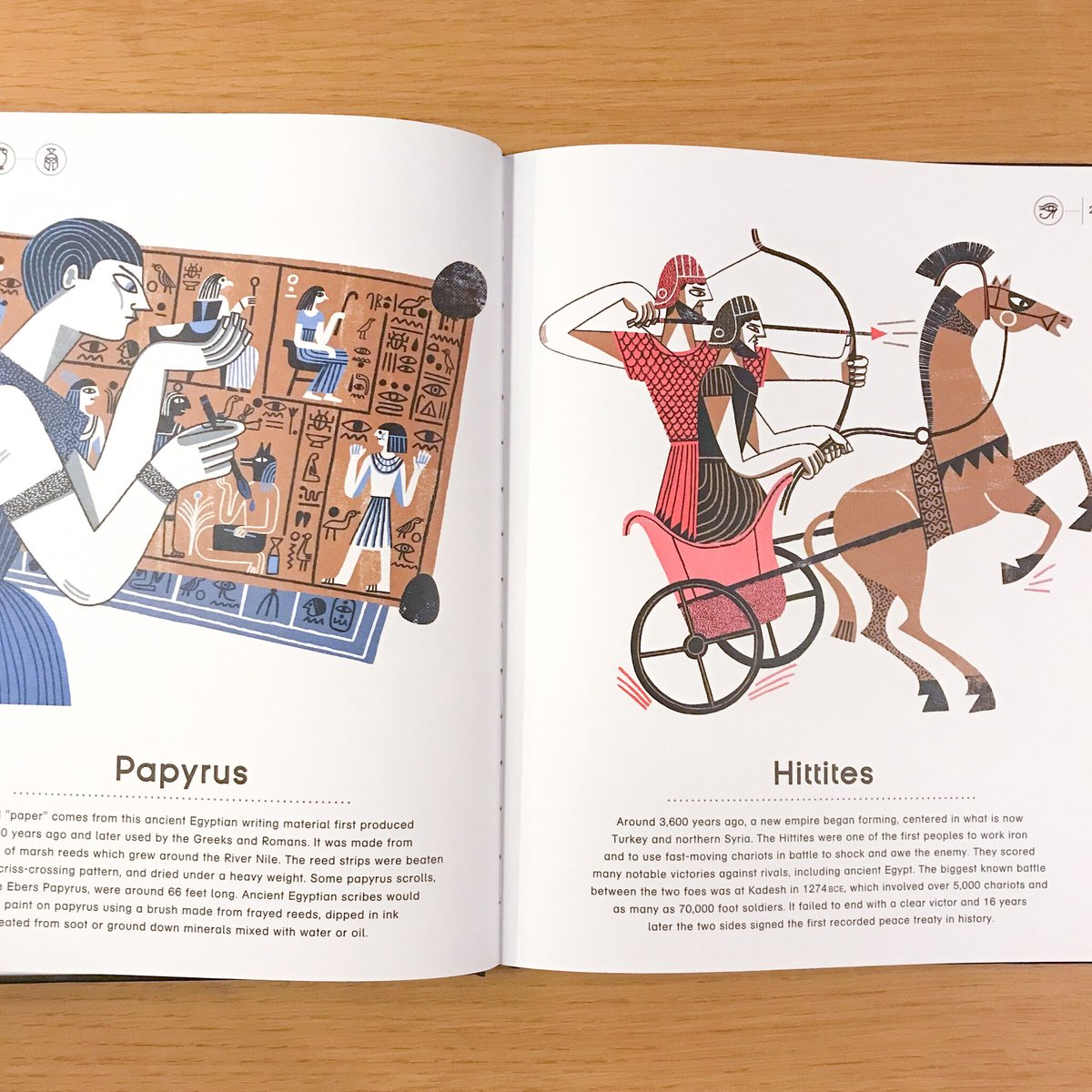 The Ancient World in 100 Words | タバネルブックス