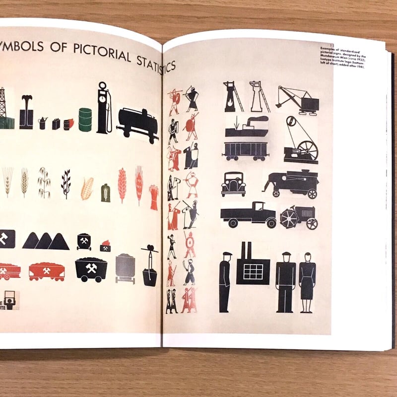Otto Neurath: The Language of the Global Polis