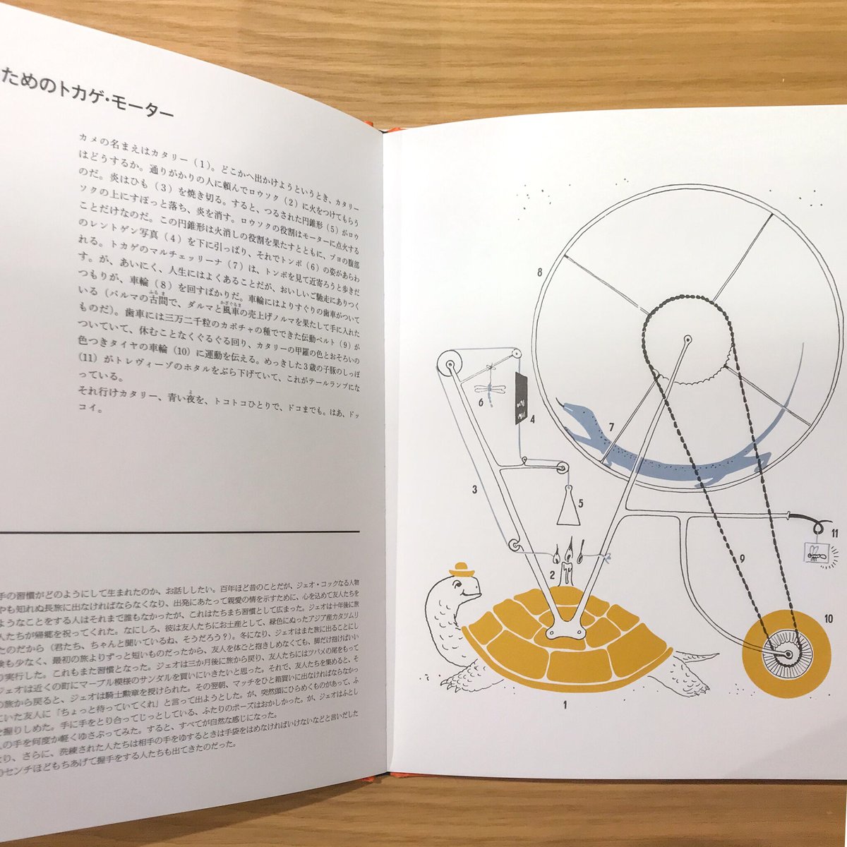 ムナーリの機械 | タバネルブックス