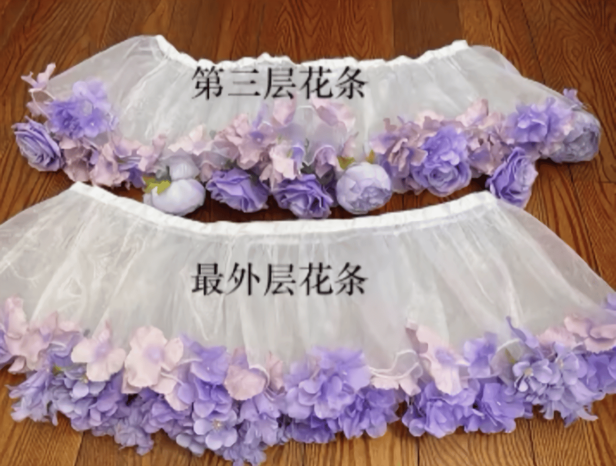 ☀️はれあめセレクト☔️ 【うさぎのはね×BOGUTA】花咲くパニエ