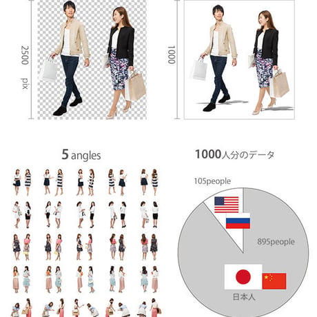 10Cutout People ショッピング[ダウンロード版]