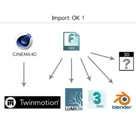 3D人物素材 [Posed]   049_Ken