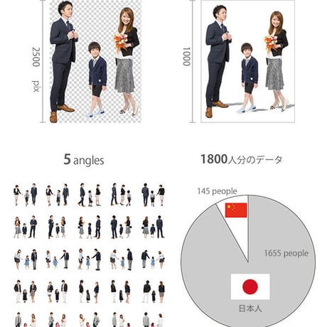 07Cutout People ファミリー[ダウンロード版]