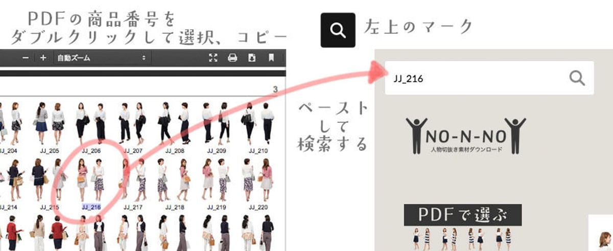 PDFで大量の素材から短時間で探す！ | NO-N-NO 人物切り抜き素材と3D