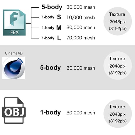 3D人物素材 [Posed]   049_Ken