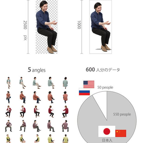 12Cutout People 座る男性[ダウンロード版]