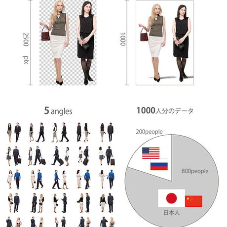 08Cutout People ハイクラス[ダウンロード版]