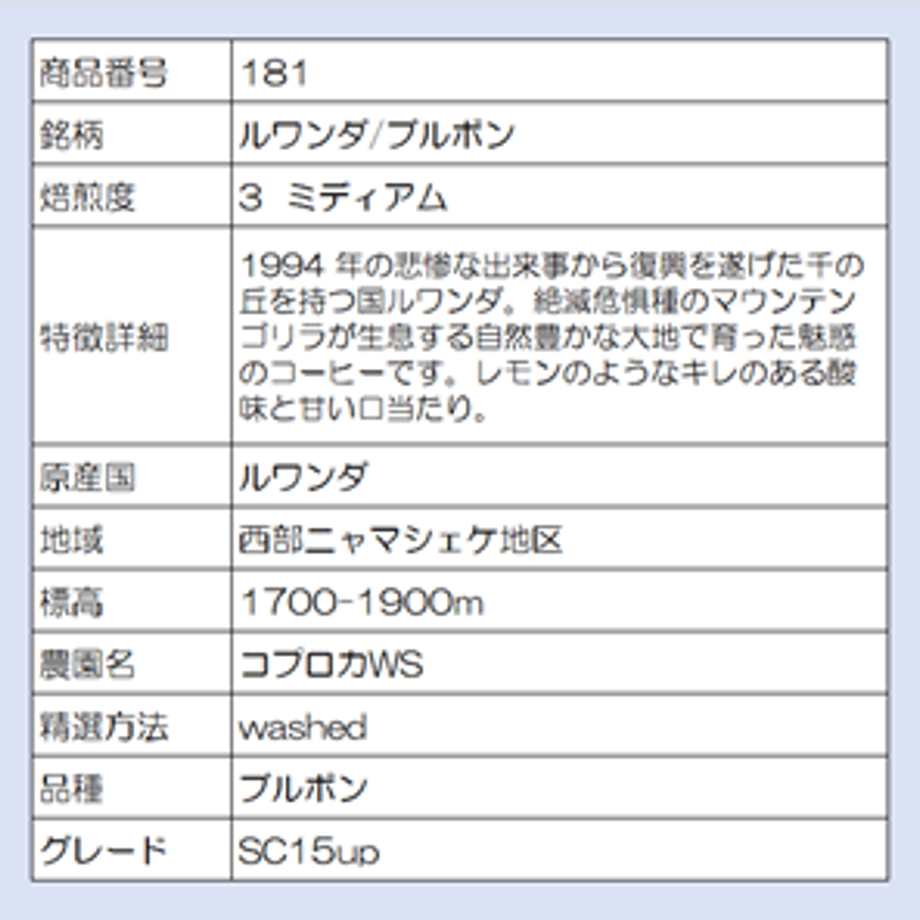 6826ff97f55a3000012bc0b8