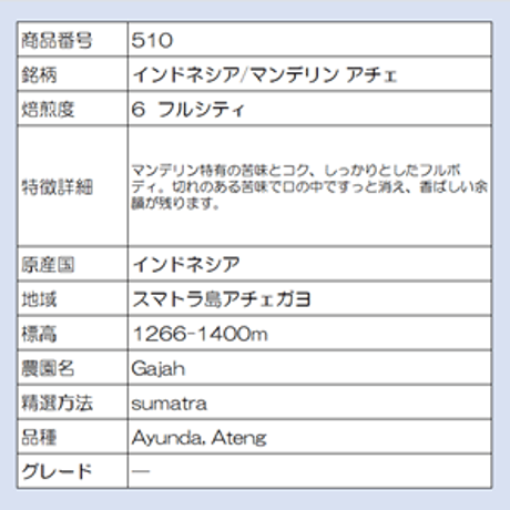 510  インドネシア／マンデリン　アチェ 100gPack