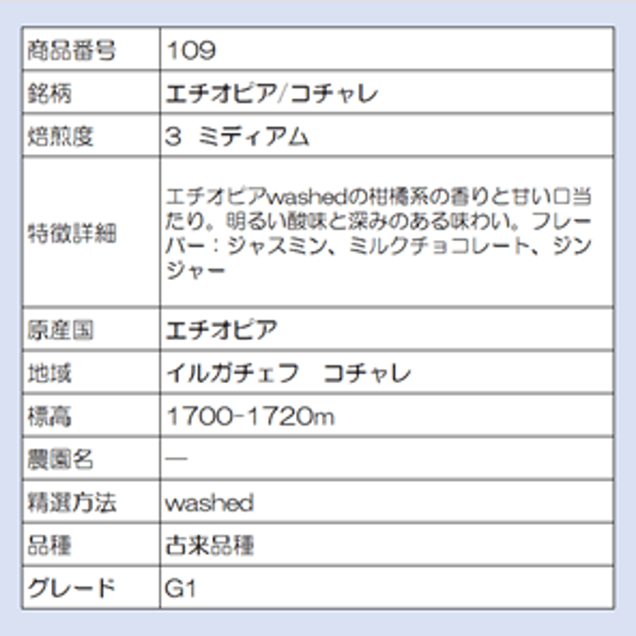 680f00adbd9ebe0001ba85bd