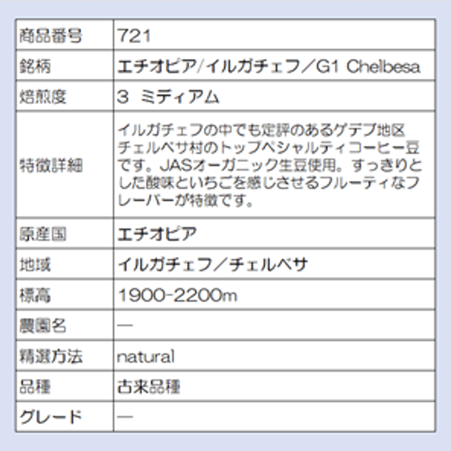 65522b3fd13241000187c40f
