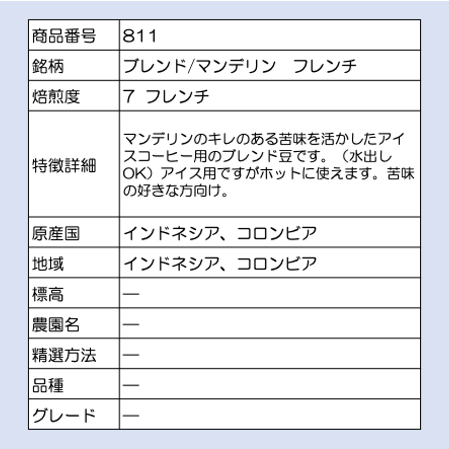 5cf74d100376c64f5b5016a1