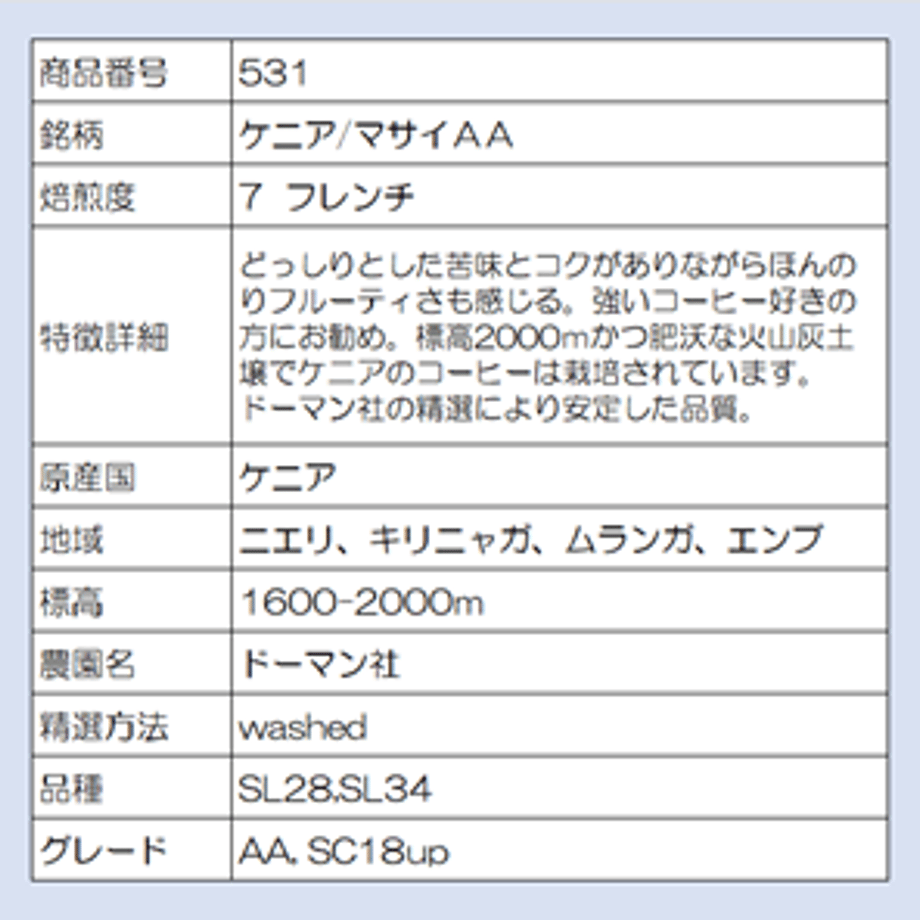 63f718f340ad5c000152d796