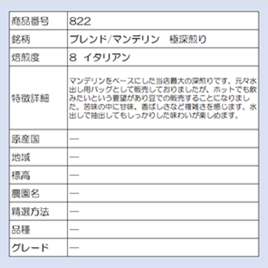 63b6d523f65f800001859ede