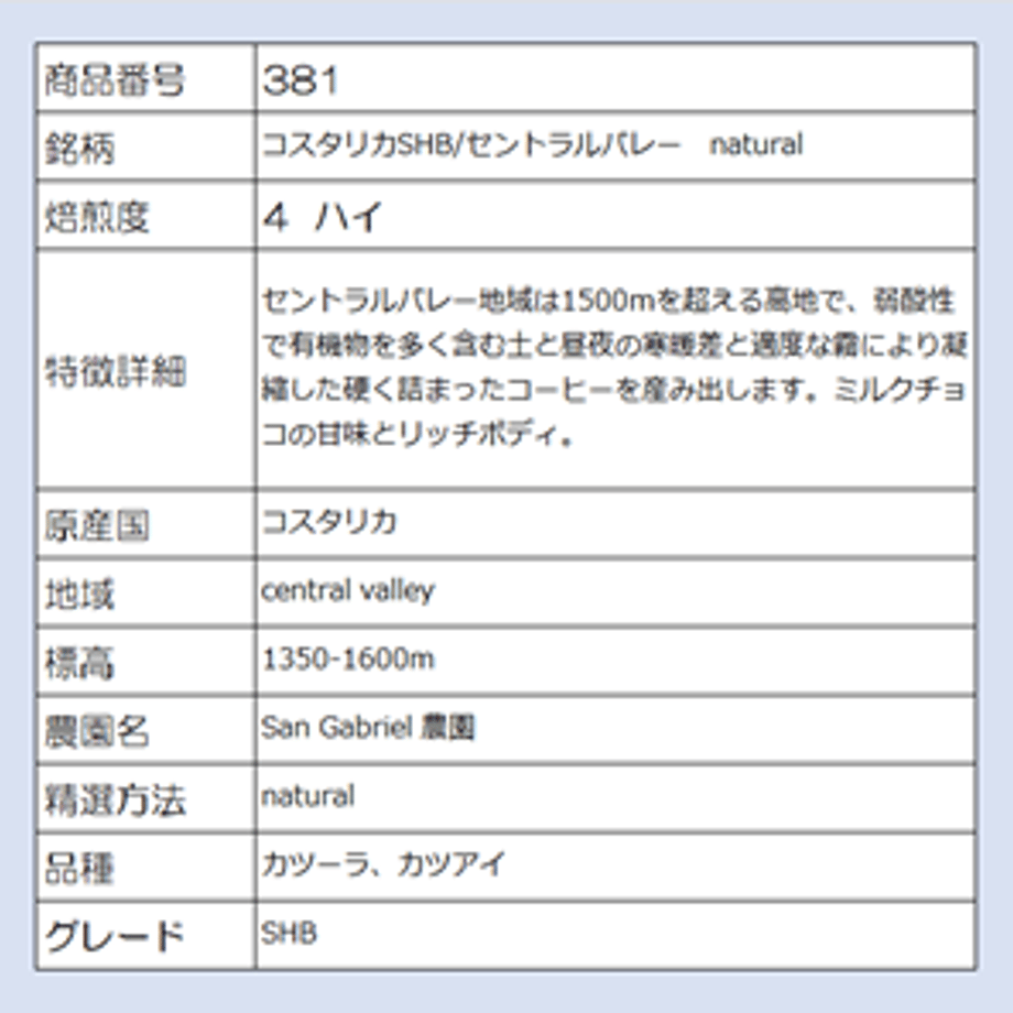 6a335a84a7f9cb000107f8d8