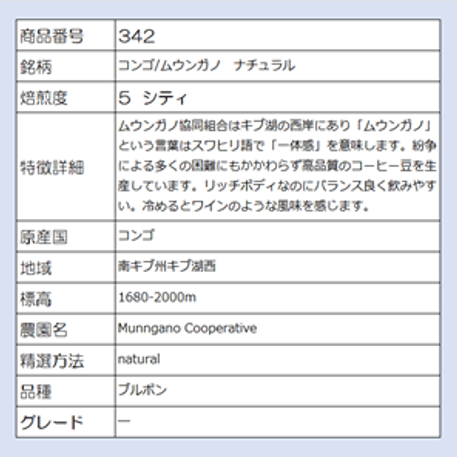 69c3f1d3a67f030001aac57b