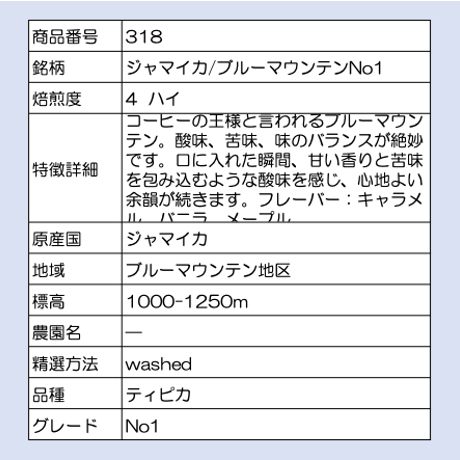 318  ジャマイカ／ブルーマウンテンNo1 100gPack
