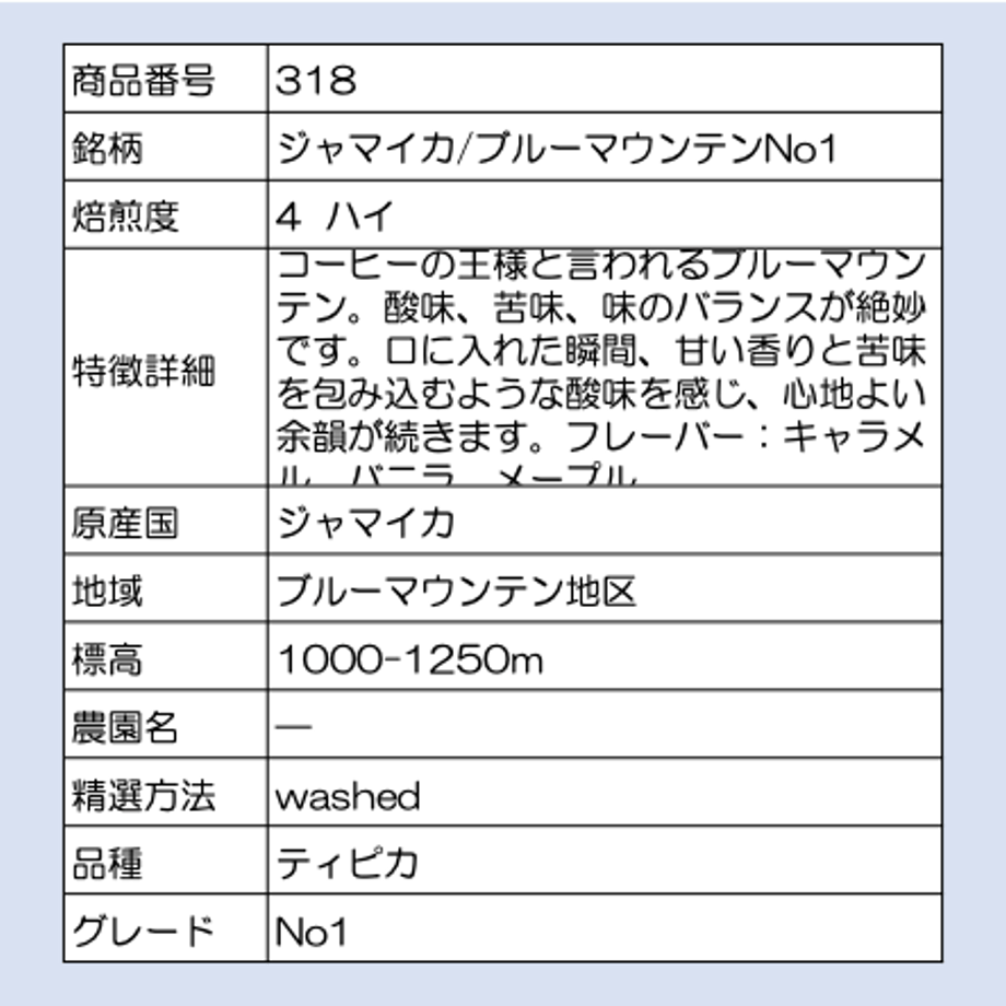 5dbbea6f220e753bc23881c9