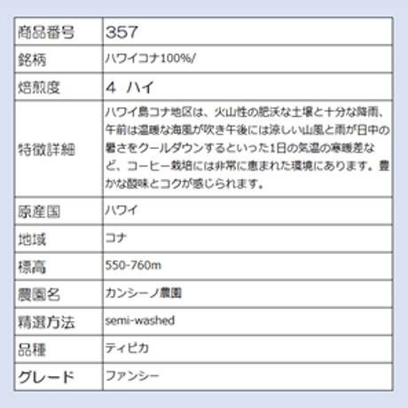 357  ハワイコナ100％/ 50gパック