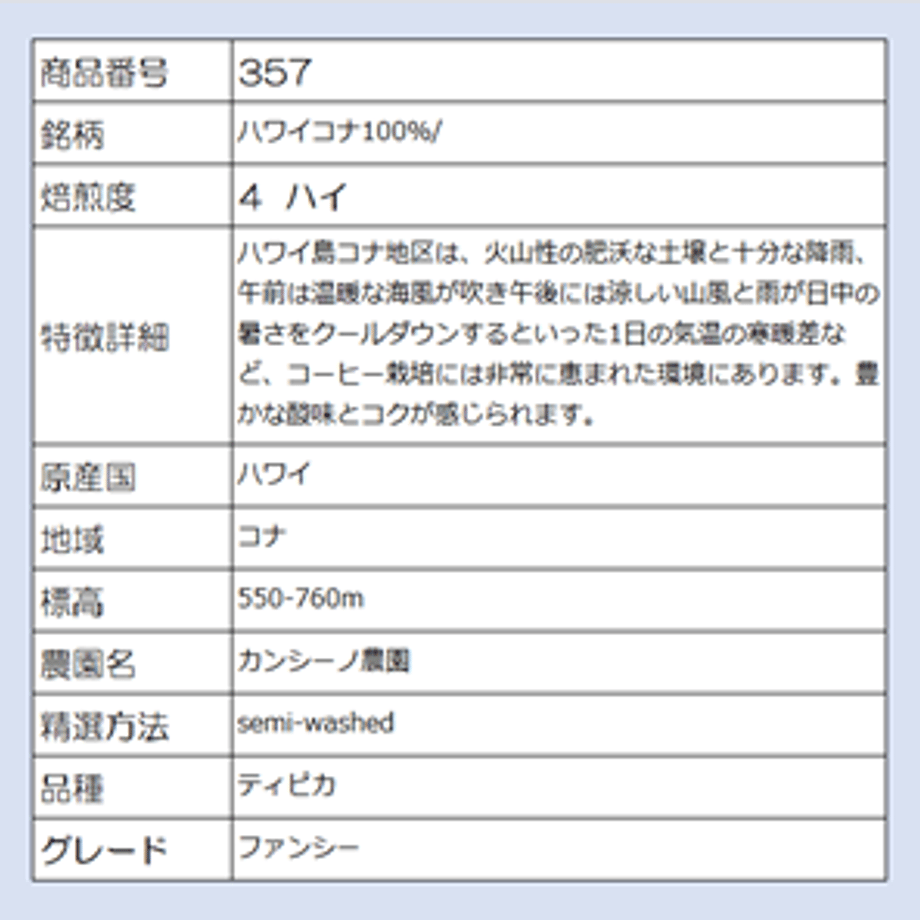 68d5fc0ac49f180001832d8e