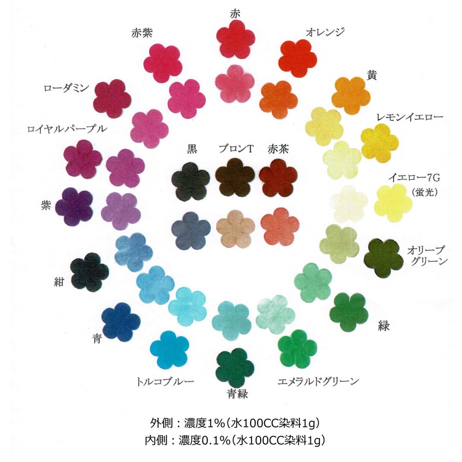 66e2843b444fad035f5aac2e