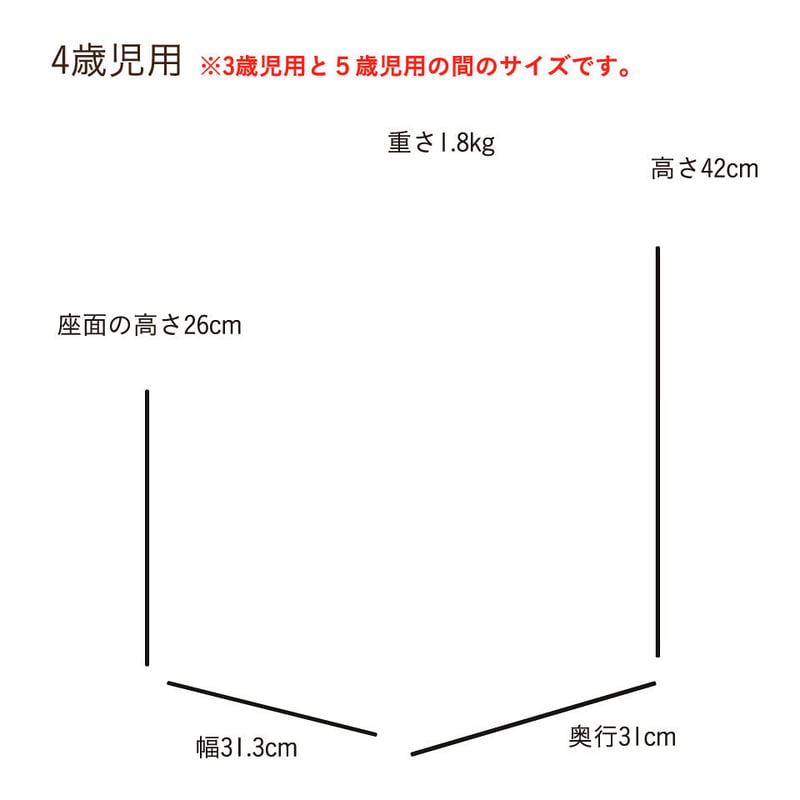 子どもの椅子園児の椅子 2歳児用歳児用歳児用歳児用