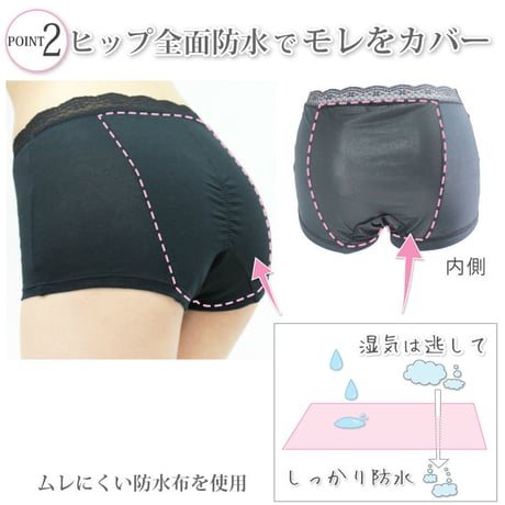 サニタリーショーツ 夜用 ヒップ防水 綿素材 羽つきロングナプキン対応 NO35ウエストレースタイプ