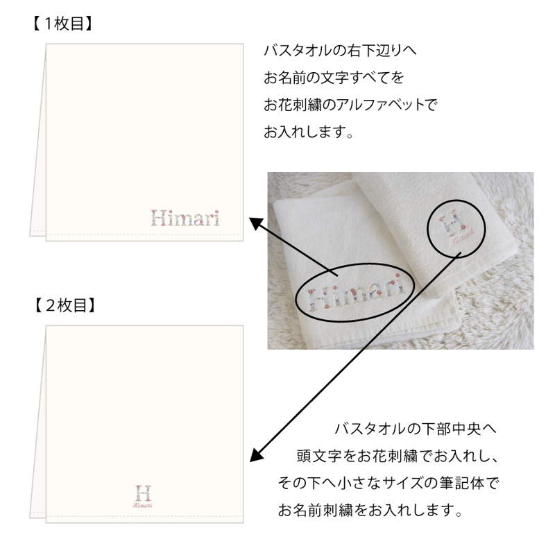 出産祝い ギフトセット 名入れ 刺繍 女の子 オーガニック