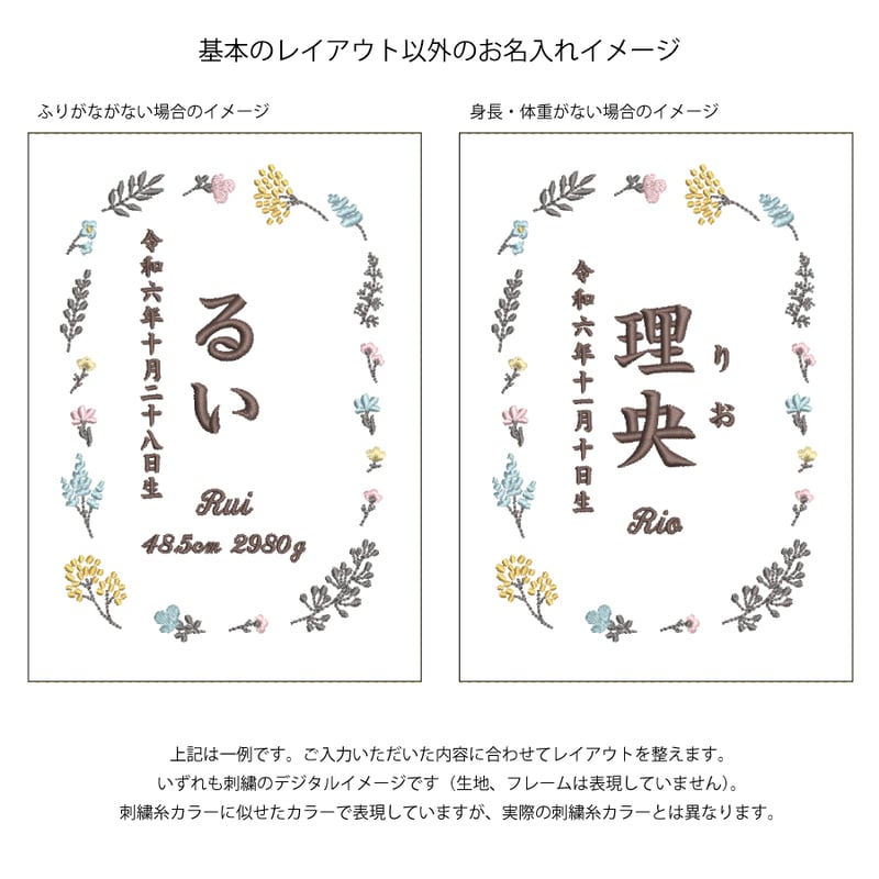 お七夜 名前旗 刺繍 命名書 フレーム入り フラワーピクニック（リネン