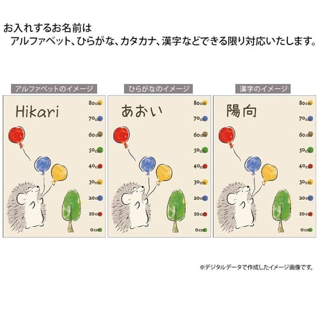 出産祝いのギフトセット 身長計付き名入れブランケット はりねずみと遊ぼとオーガニックコットン名前入りバスタオル・FLOWERS